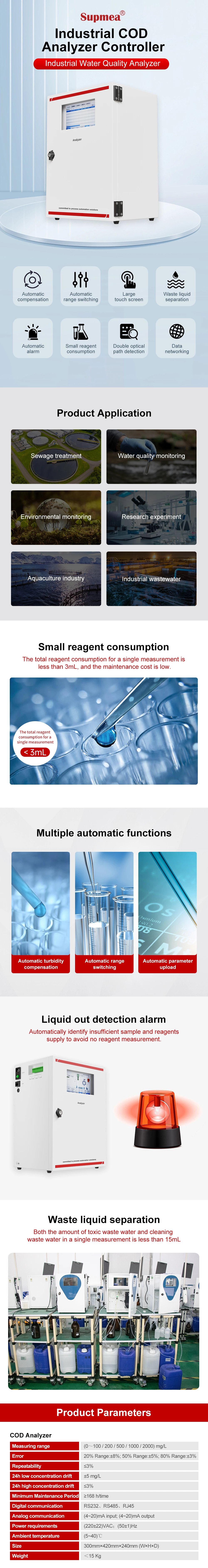 COD Analyzer Liquiline System: Precise Monitor for Wastewater Treatment