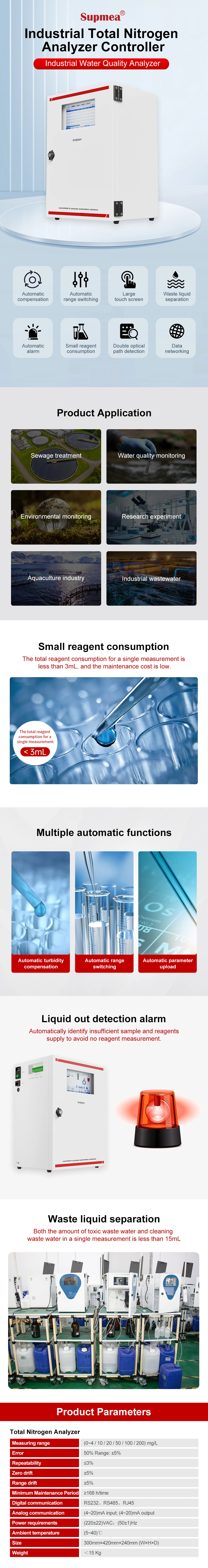 Total Nitrogen Analyzer Liquiline System: TN Analyzer for Liquid Samples
