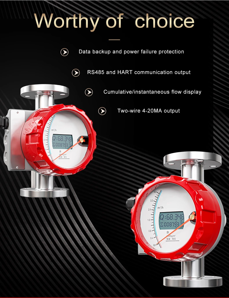 Asmik variable area flow meter