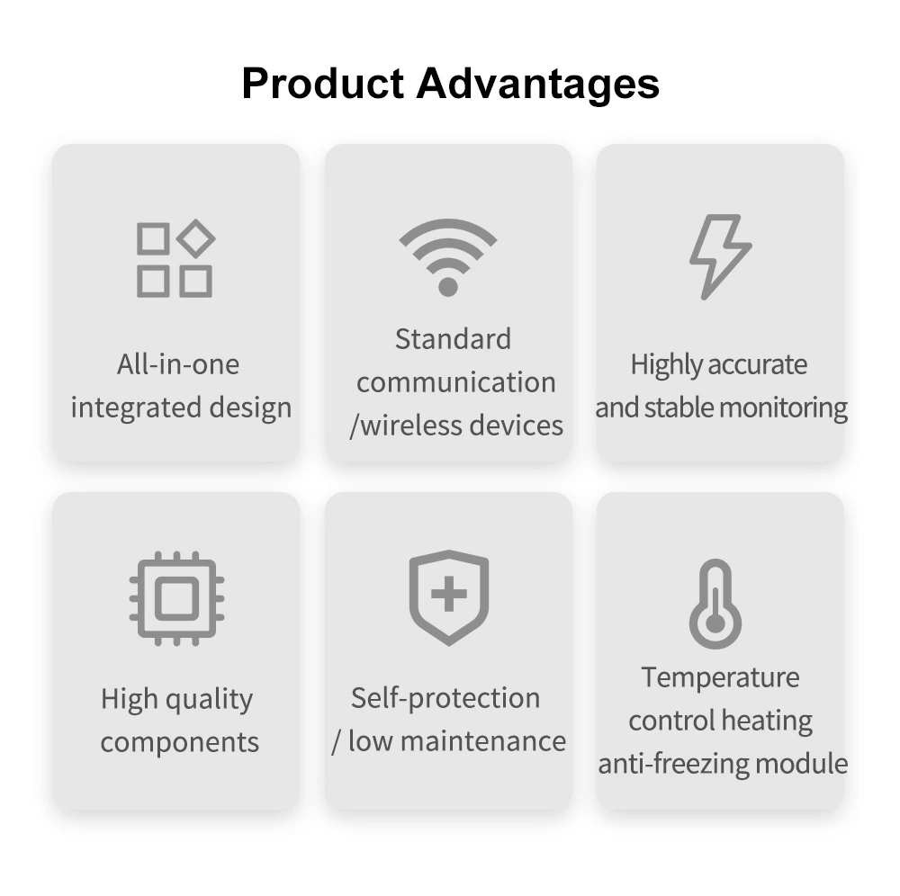 SUP-MPP500 Economy Multi-parameter Water Analyzer