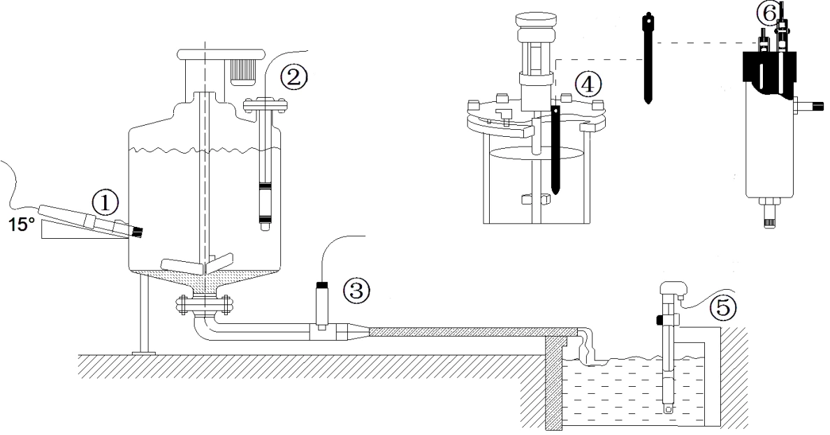 SUP-pH6002 Glass-Body pH Electrode for Laboratory and Industrial Usage
