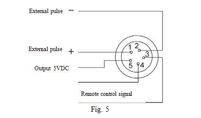 Electromagnetic diaphragm metering pump