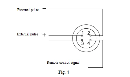 Electromagnetic diaphragm metering pump