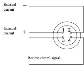 Electromagnetic diaphragm metering pump
