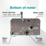 turbidity meter