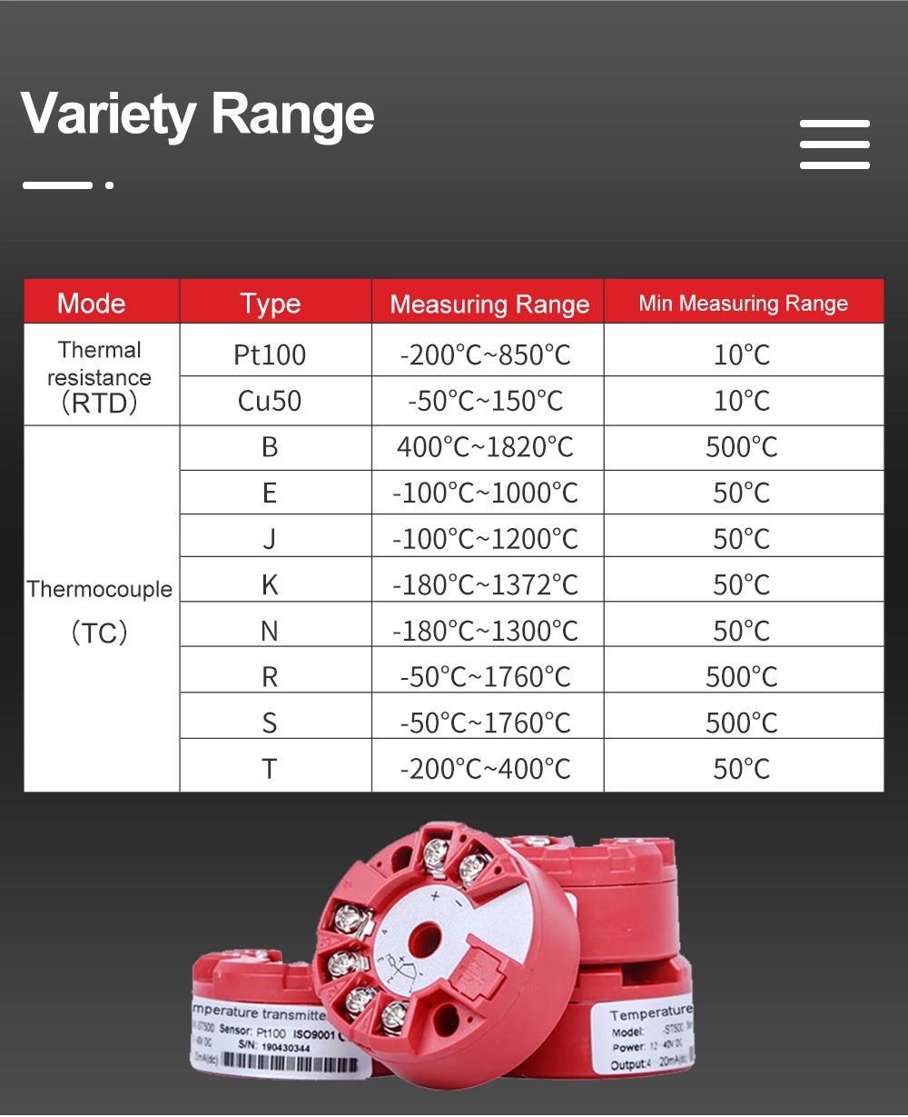 SUP-ST500 Temperature transmitter programmable
