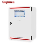 Ammonia Nitrogen Analyzer: NH₃N Analyzer, NH₃N Water Quality Analyzer